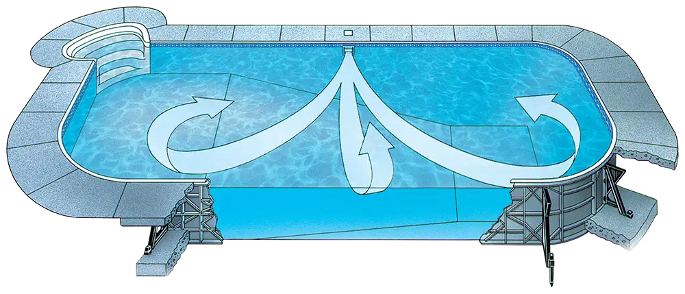 Aqua Genie skimmer clearing debris from a vinyl pool
