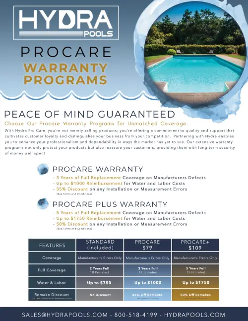 ProCare Liner Program 2025 brochure cover